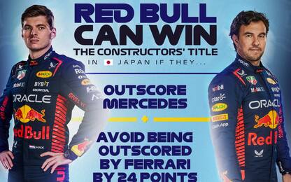 Red Bull, a Suzuka campione Costruttori se...