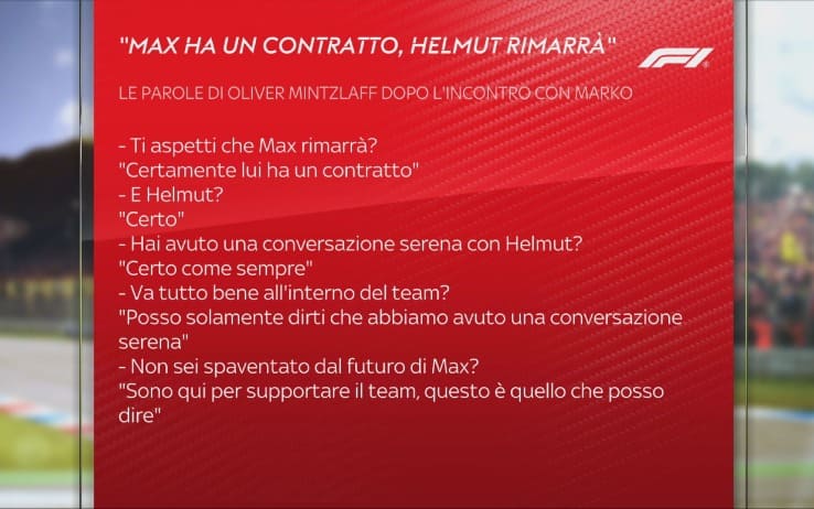 F1, dichiarazioni Oliver Mintzlaff, CEO Red Bull