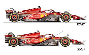 Ferrari, le novità che vedremo in pista a Imola