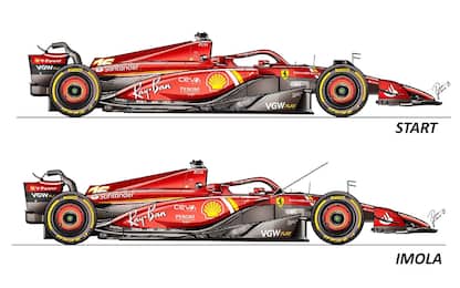 Ferrari, le novità che vedremo in pista a Imola