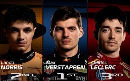 Verstappen, a Imola la vittoria più "risicata"