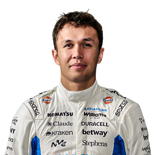Alexander Albon Alexander Albon