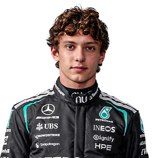 Andrea Kimi Antonelli