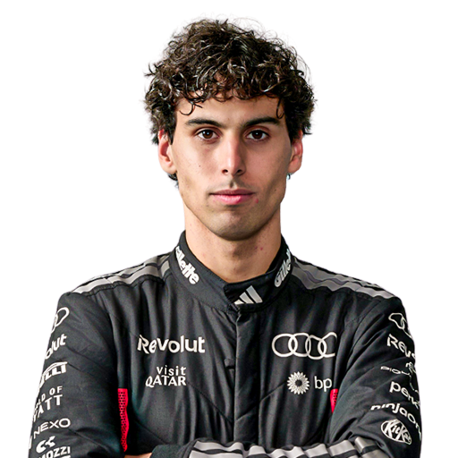 Gabriel Bortoleto