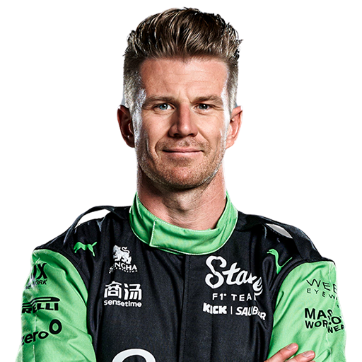 Nico Hulkenberg