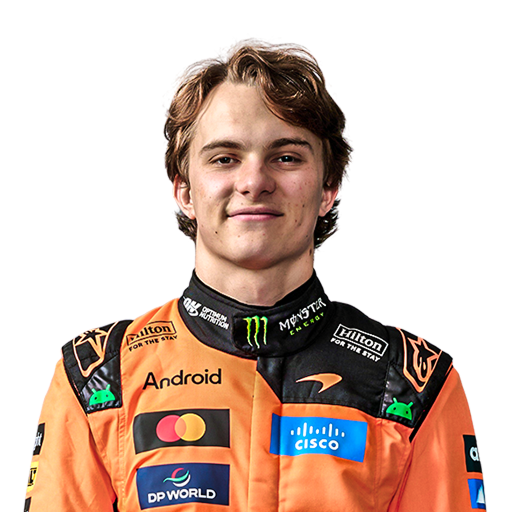 Oscar Piastri Oscar Piastri