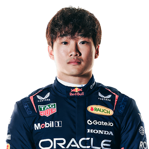Yuki Tsunoda