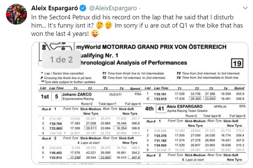 Il primo tweet di Aleix Espargaró