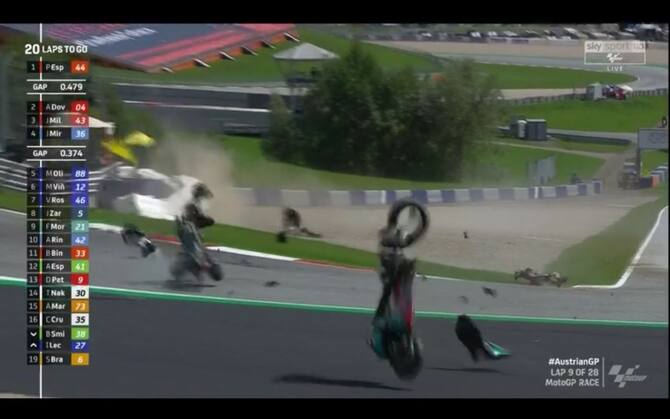Incidente Motogp Oggi Tra Zarco E Morbidelli Rossi Sfiorato Foto E Video Sky Sport