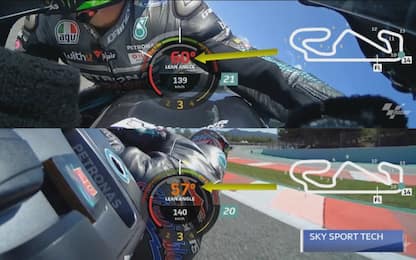 Sky Tech: confronto Morbidelli-Quartararo. VIDEO