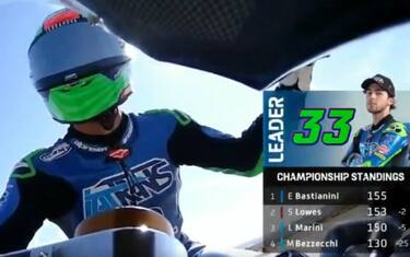 Aragon, il racconto delle gare di Moto2 e Moto3