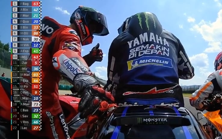 Moto GP Mugello - Bagnaia fa gli auguri a Vinales per la nascita della  figlia Nina