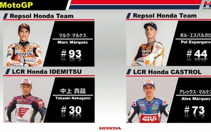I piloti HRC che parteciperanno al Mondiale MotoGP 2022: Marc Marquez e Pol Espargaro' nel team ufficiale, Nakagami e Alex Marquez nel team LCR