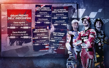 La MotoGP resta in Asia: 15 ottobre GP Indonesia