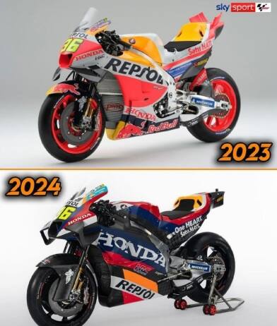 Honda differenze moto 2023 2024