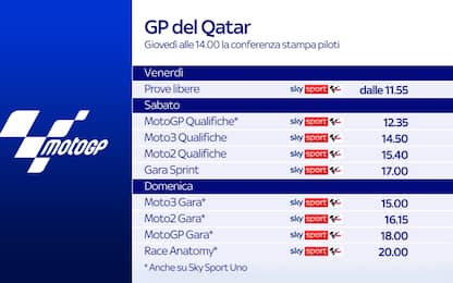 La MotoGP riparte dal Qatar, domenica gara alle 18