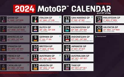 Calendario MotoGP, Kazakistan al posto dell'India
