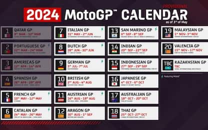 Kazakistan rinviato: come cambia calendario MotoGP