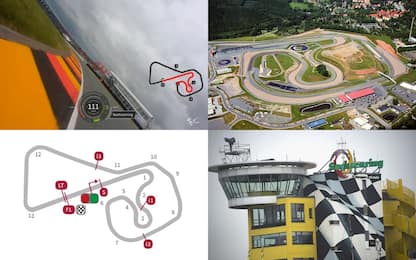 Sachsenring, analisi del circuito curva dopo curva