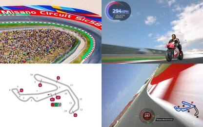 Misano, l'analisi del circuito curva dopo curva