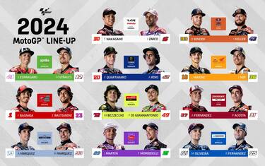 22 piloti, tante novità: la griglia MotoGP 2024