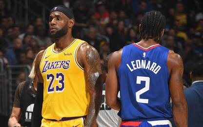 Allenamenti privati a gruppi per Lakers e Clippers