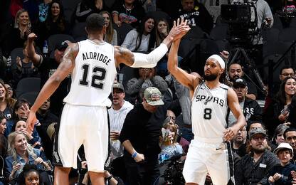 NBA Sundays: vittoria Spurs in volata contro Miami
