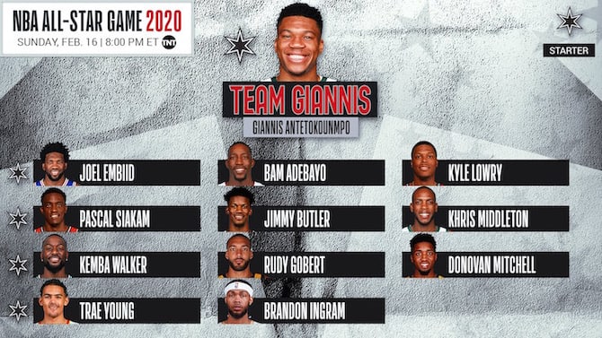 Team LeBron, Giannis 2020 NBA All-Star Jerseys to Honor Kobe, Gianna, Stern, News, Scores, Highlights, Stats, and Rumors