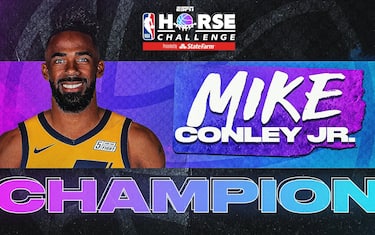 Mike Conley vince il torneo di H-O-R-S-E. VIDEO