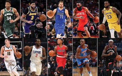 All-NBA Team: i primi tre quintetti della stagione
