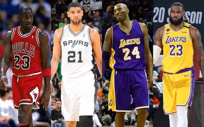 I migliori giocatori NBA ieri e oggi: il confronto