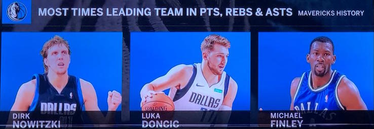 Rotta la parità con Nowitzki: ora Doncic è a quota 39 contro i 38 del tedesco