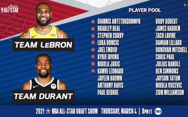 LeBron vs. Durant: le squadre scelte per l'ASG