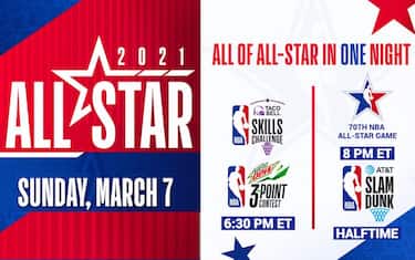 All-Star Game NBA: programma, calendario e orari