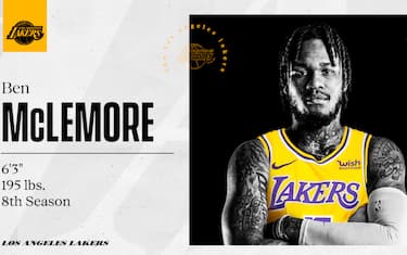 Lakers, arrivano rinforzi: firmato Ben McLemore