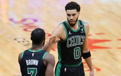 Celtics a caccia della terza stella: le opzioni