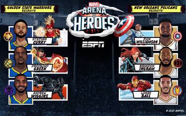 Pelicans-Warriors sfida Marvel: NBA come supereroi