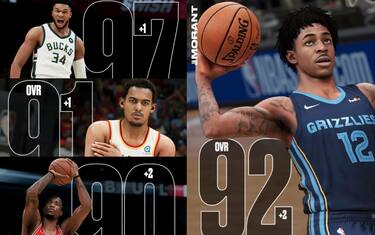 nba_2k_22_rating