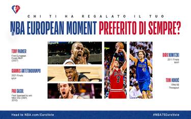 NBA European Moment: qual è il tuo preferito? VOTA