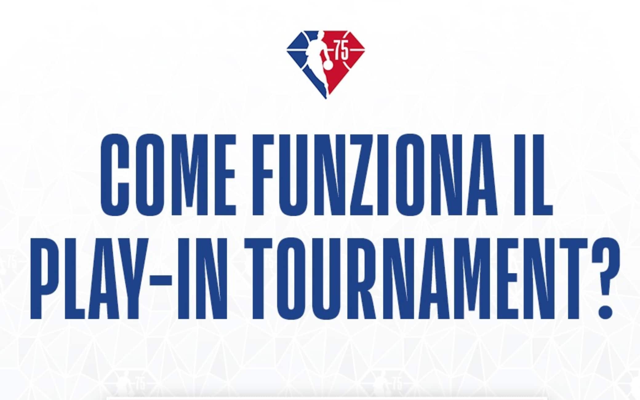 Playin NBA come funziona, il calendario e tutto quello che c'è da