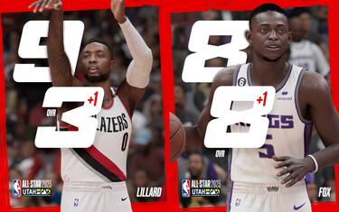 NBA 2K23: i rating aggiornati per l'All-Star Game