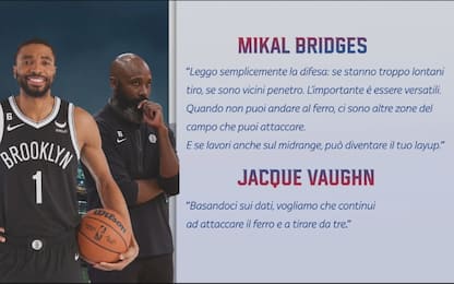 Tranquillo analizza il nuovo Mikal Bridges. VIDEO