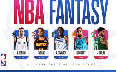 5 sorprese e 5 delusioni (finora) dell'NBA Fantasy