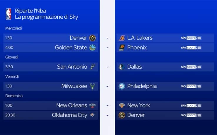 Lancio stagione NBA 2023-24 Sky Sport