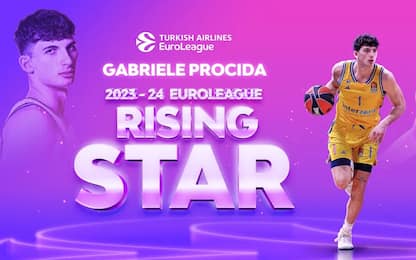 Gabriele Procida nominato Rising Star di Eurolega