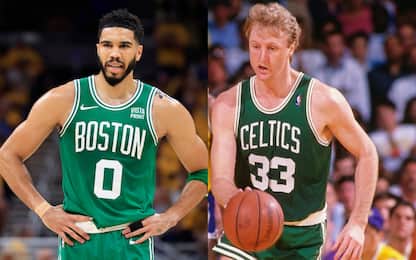 Finals: Celtics favoriti per la 1° volta dal 1986