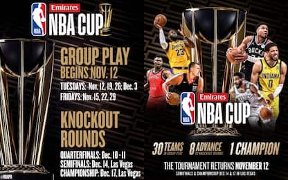 Torna la NBA Cup: dal 12 novembre al 17 dicembre