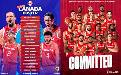 Il Canada fa paura: quante star NBA ai Mondiali
