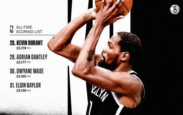 durant_cover