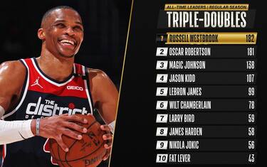 westbrook_cover